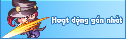 Hoạt động gần nhất